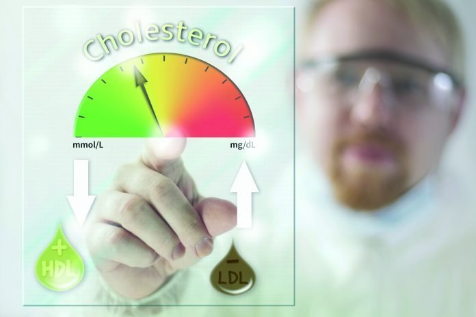 Control Cholesterol
